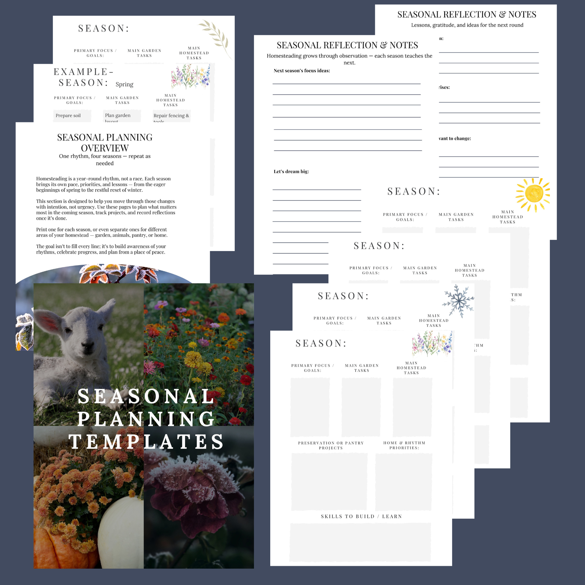 The Ultimate Homestead Planner In Harmony Farms